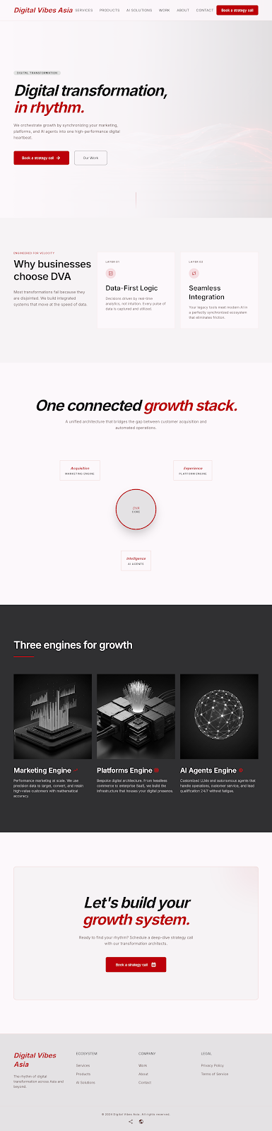 DVA SaaS suite — connected growth stack